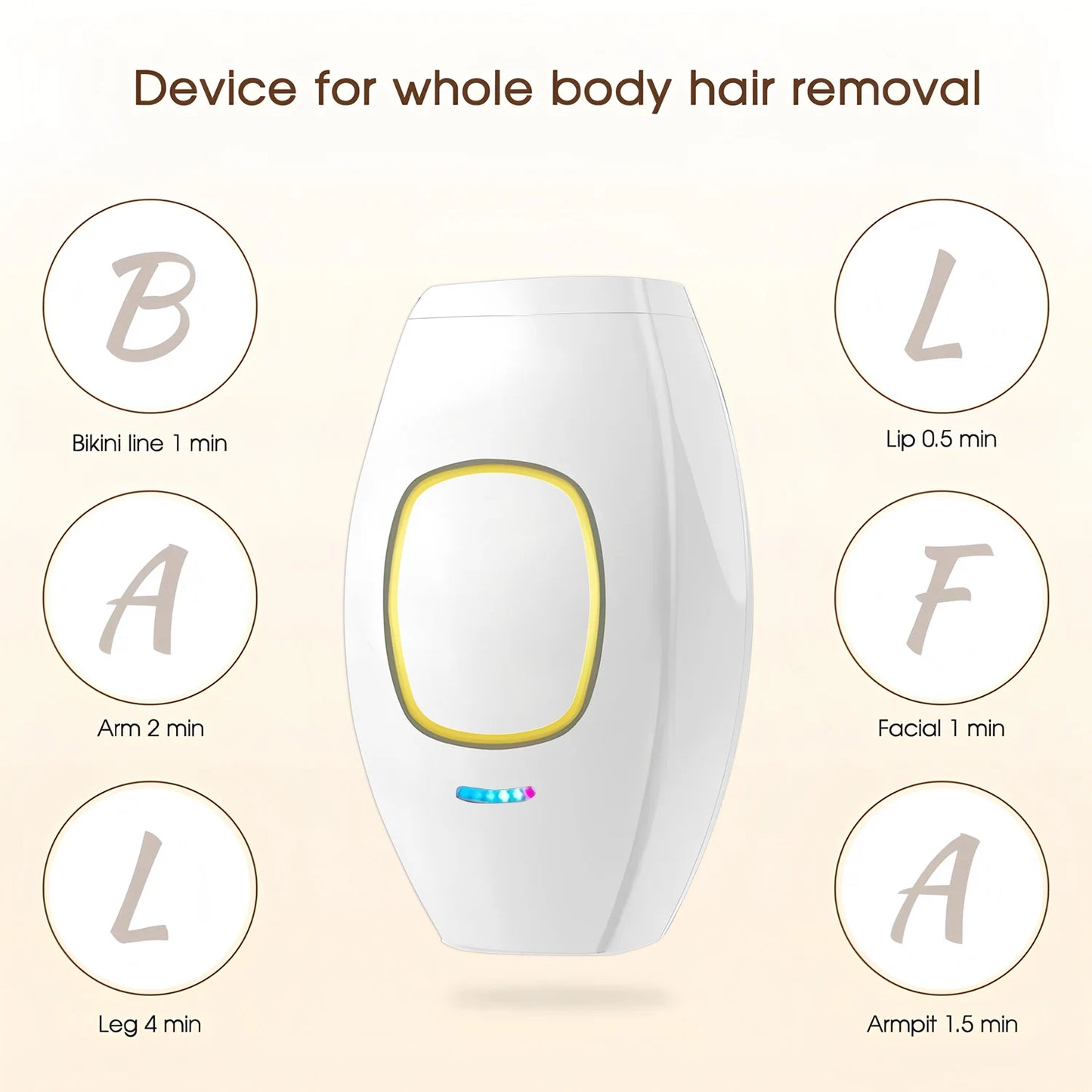 Alura Skin™ IPL Hair Removal System