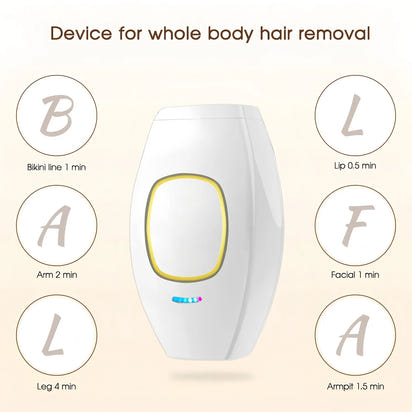 Alura Skin™ IPL Hair Removal System